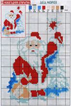Дед Мороз - Схема для вышивания крестиком