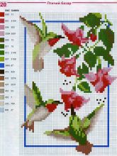 Птичий базар - Схема для вышивания крестиком