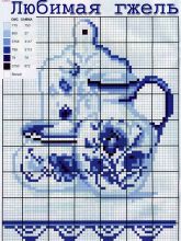 Любимая гжель - Схема для вышивания крестиком