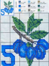 Цифра 5 - Схема для вышивания крестиком