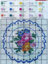 В подарок Маме - Схема для вышивания крестиком