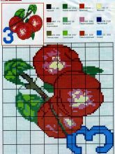 Цифра 3 - Схема для вышивания крестиком