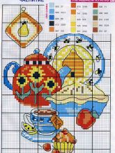 Чаепитие - Схема для вышивания крестиком