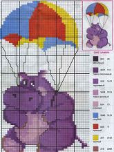Бегемот-парашютист - Схема для вышивания крестиком