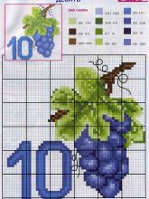Десять -  - Схема для вышивания крестиком