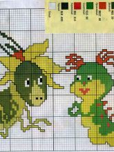 Сладкая парочка - Схема для вышивания крестиком