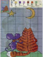 Друзья - Кот и Мыш - Схема для вышивания крестиком