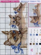Любимые животные - Веселое семейство - Схема для вышивания крестиком
