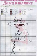 Дама в шляпке - Схема для вышивания крестиком