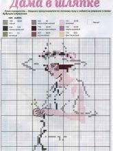 Дама в шляпке - Схема для вышивания крестиком
