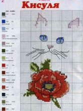 Кисуля - Схема для вышивания крестиком