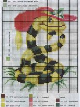 Мультяшки - Схема для вышивания крестиком