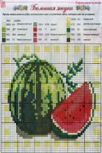 Большая ягодка - Схема для вышивания крестиком
