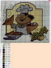 Красивая кухня - Схема для вышивания крестиком