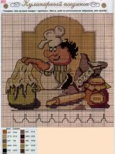 Кулинарный поединок - Схема для вышивания крестиком