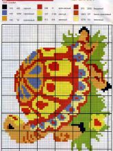 Черепаха - Схема для вышивания крестиком