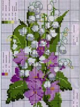 Весенний букет - Схема для вышивания крестиком