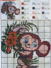 Чебурашка - Схема для вышивания крестиком