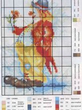 Рыжий клоун - Схема для вышивания крестиком