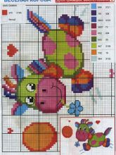 Веселая корова - Схема для вышивания крестиком