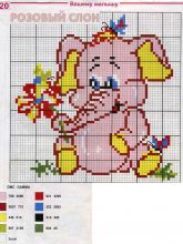 Розовый слон - Схема для вышивания крестиком