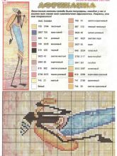 Африканка - Схема для вышивания крестиком