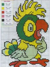 Удивленный кеша - Схема для вышивания крестиком