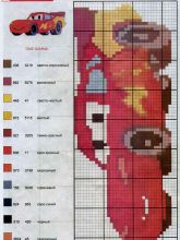 Молния Мак-Куин - Схема для вышивания крестиком
