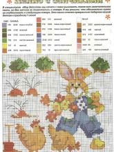 Панно с зайчиками - Схема для вышивания крестиком