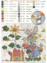 Все лучшее детям - Схема для вышивания крестиком