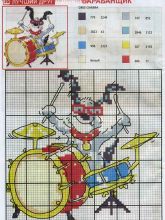 Барабанщик - Схема для вышивания крестиком