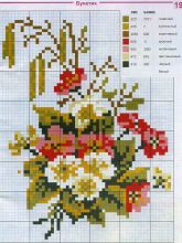 Букетик - Схема для вышивания крестиком
