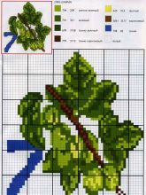 Цыфра семь - Схема для вышивания крестиком