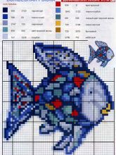 Волшебная рыбка - Схема для вышивания крестиком