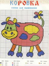 Коровка - Схема для вышивания крестиком