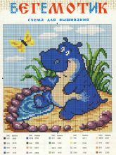 Бегемотик - Схема для вышивания крестиком