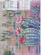 Цветы пустыни - Схема для вышивания крестиком