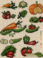 Несколько схем вышивки овощей