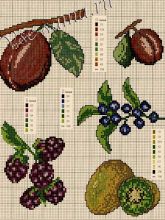 Схемы вышивки фруктов