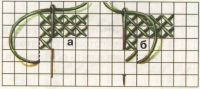 Схема вышивания горизонтальными рядами сверху вниз 6
