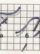 Схема вышивания диагональных рядов 1