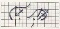 Схема вышивания диагональных рядов 1