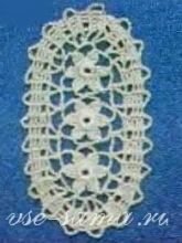 Элемент брюггского кружева, фото
