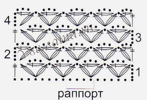 Схема для вязания узора