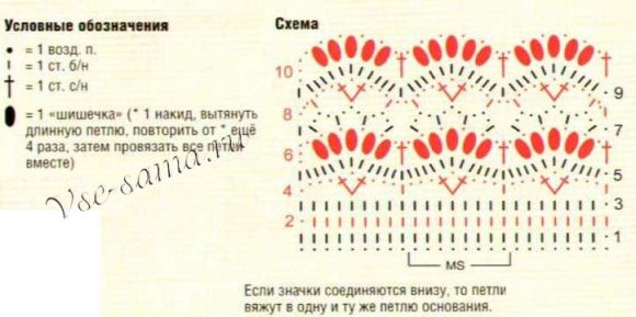 Кружевные цветы - схема вязания