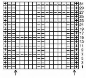 Схема для вязания узора - колонны