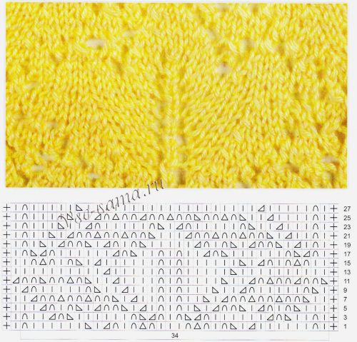 Схема для вязания узора - листья желтые