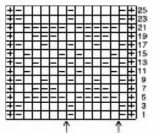 Схема для вязания узора - рельефные бордюры 2