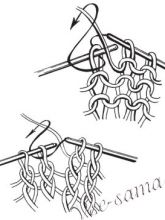 Фото накида